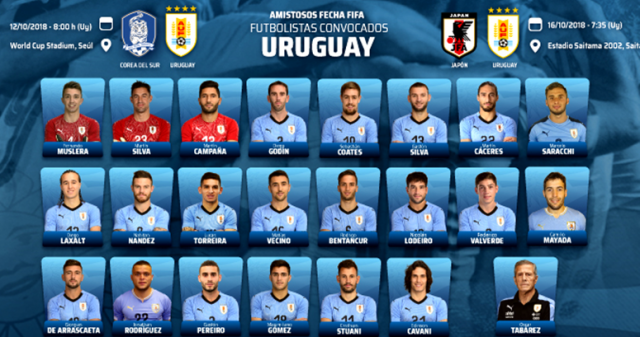 ¡Sin Suárez! Así jugará Uruguay sus amistosos ante Corea y Japón ¡Sin Suárez! Así jugará Uruguay sus amistosos ante Corea y Japón