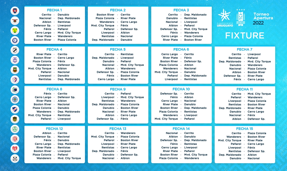 Definido el fixture del Campeonato Uruguayo.