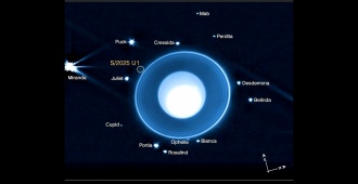 El telescopio James Webb descubre una nueva luna que orbita alrededor de Urano