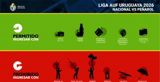 Interior dispuso de 739 agentes para el juego cl�sico del domingo entre Nacional y Pe�arol