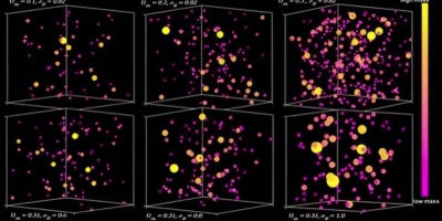 La materia comprende el 31% de toda lo que hay en el universo