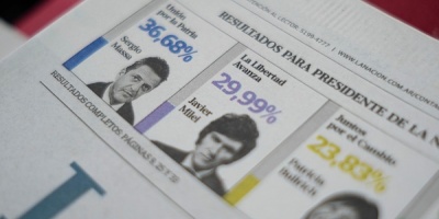 Milei especula con el ama�o de la primera vuelta de las elecciones argentinas: "Hubo irregularidades"