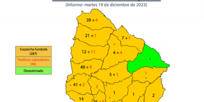 Son 46 los casos confirmados de encefalomielitis equina en Uruguay