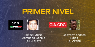Ecuador public� lista de �objetivos militares� con nombres y rostros de capos mexicanos y colombianos