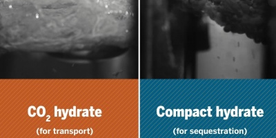 Nuevo mtodo captura el anhidrido carbnico (CO2) del aire ms rpido sin qumicos dainos