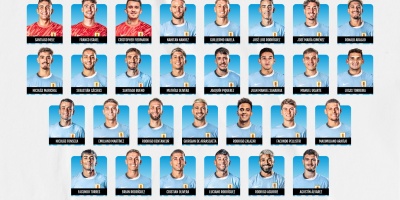 Los convocados de Bielsa