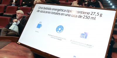 En Uruguay, el 65,9% de los estudiantes de entre 13 y 17 a�os consumi� bebidas �energizantes� en el �ltimo a�o