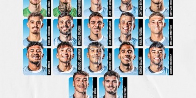 Ausencias notorias en lista de convocados de Marcelo Bielsa para la fecha FIFA 