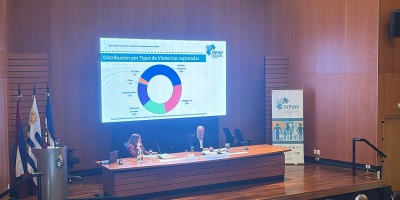 El Sipiav atendi� 2.536 nuevos casos de violencia en ni�os, ni�as y adolescentes en 2025