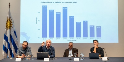 En Uruguay viven 193.000 personas en asentamientos seg�n marca la correcci�n del Censo 2023