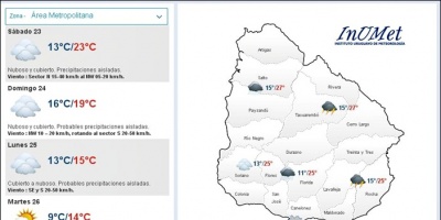 Baja la temperatura y vuelven las lluvias