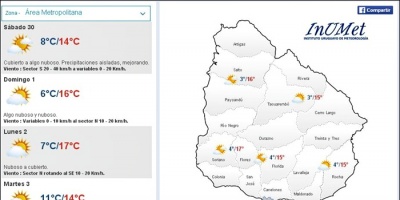 Se mantienen las bajas temperaturas