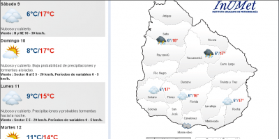 Fin de semana inestable