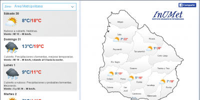 Domingo y Lunes con lluvias