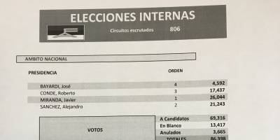 Javier Miranda es el nuevo presidente del Frente Amplio