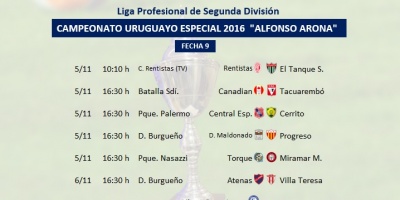 Detalles de la Segunda Divisi�n