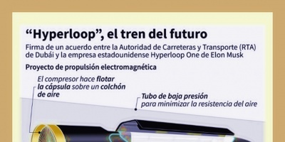 Dub�i estudia un futurista sistema de transporte de alta velocidad