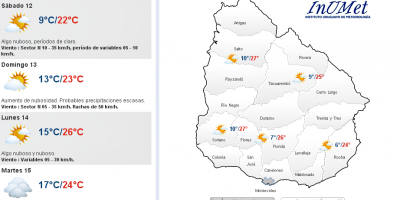 Fin de semana con temperaturas agradables