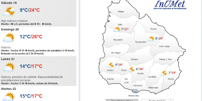 Fin de semana con temperaturas m�ximas agradables