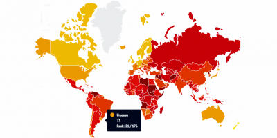 Uruguay con el menor �ndice de corrupci�n de la regi�n