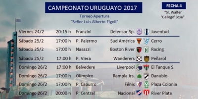 Los encuentros para la pr�xima fecha del Apertura