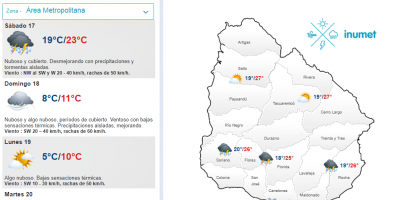 Las temperaturas se desploman este fin de semana