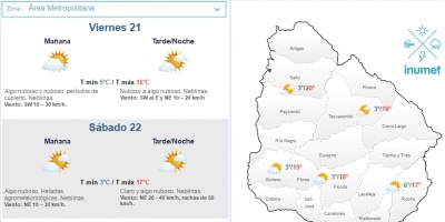 El tiempo hoy