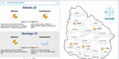 Esperan progresivo ascenso de las temperaturas