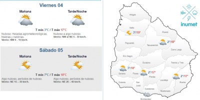 El tiempo hoy