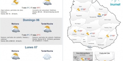 Temperaturas en ascenso hasta mediados de la semana