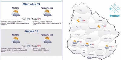 El tiempo hoy