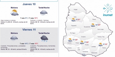 El tiempo hoy
