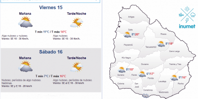 El tiempo hoy