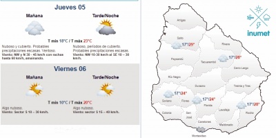 El tiempo hoy