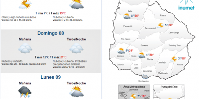 Fin de semana con temperaturas agradables