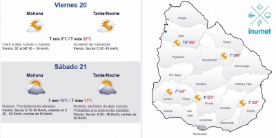 El tiempo hoy