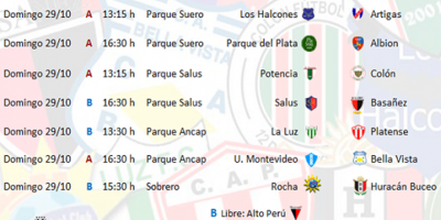 4ta fecha en la B Nacional