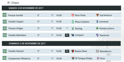 Este fin de semana vuelve el f�tbol