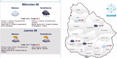 El tiempo hoy