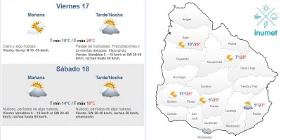 El tiempo hoy