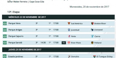 Clausura: Todo listo para la fecha 13