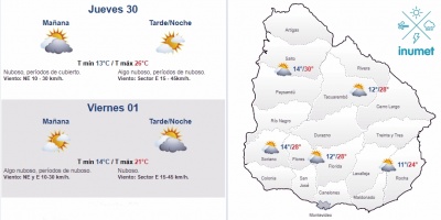 El tiempo hoy