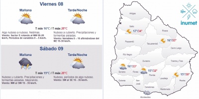 El tiempo hoy