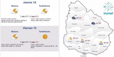 El tiempo hoy