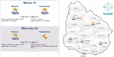 El tiempo hoy