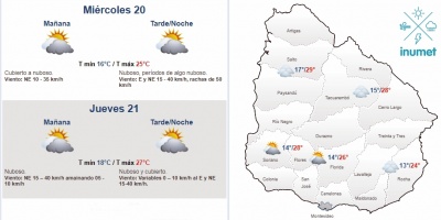 El tiempo hoy