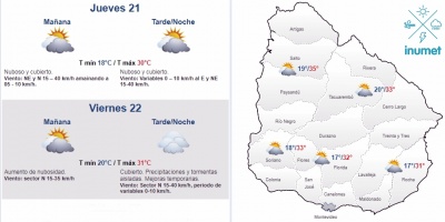 El tiempo hoy