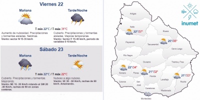 El tiempo hoy