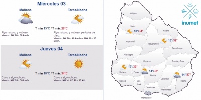 El tiempo hoy