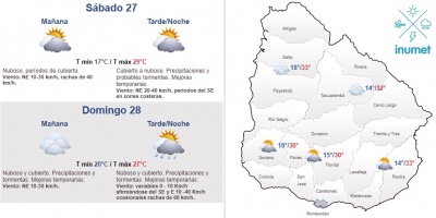 El tiempo hoy